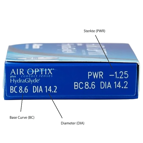 Air Optix plus Hydraglyde