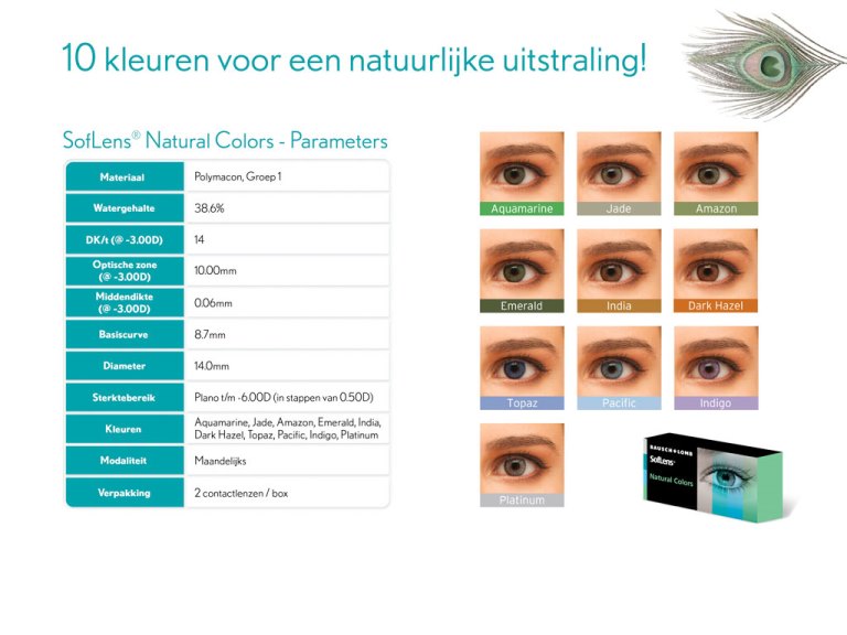 Voorbeelden van SofLens Natural Colors gekleurde maandlenzen